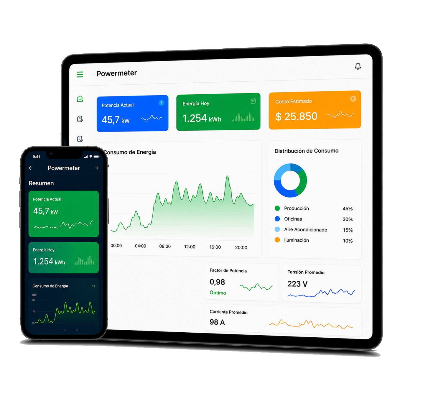 Tablero de monitoreo de energía Powermeter en tablet y celular